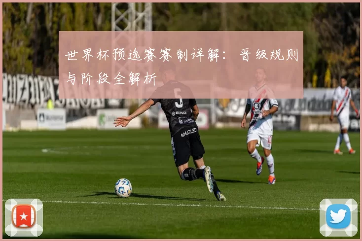 世界杯预选赛赛制详解:晋级规则与阶段全解析